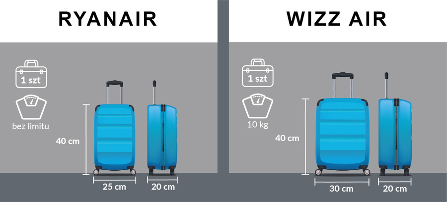 Polyester travel bag ROVICKY R-TL15608
