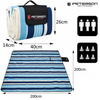 Waterproof material blanket PETERSON PTN KOC1