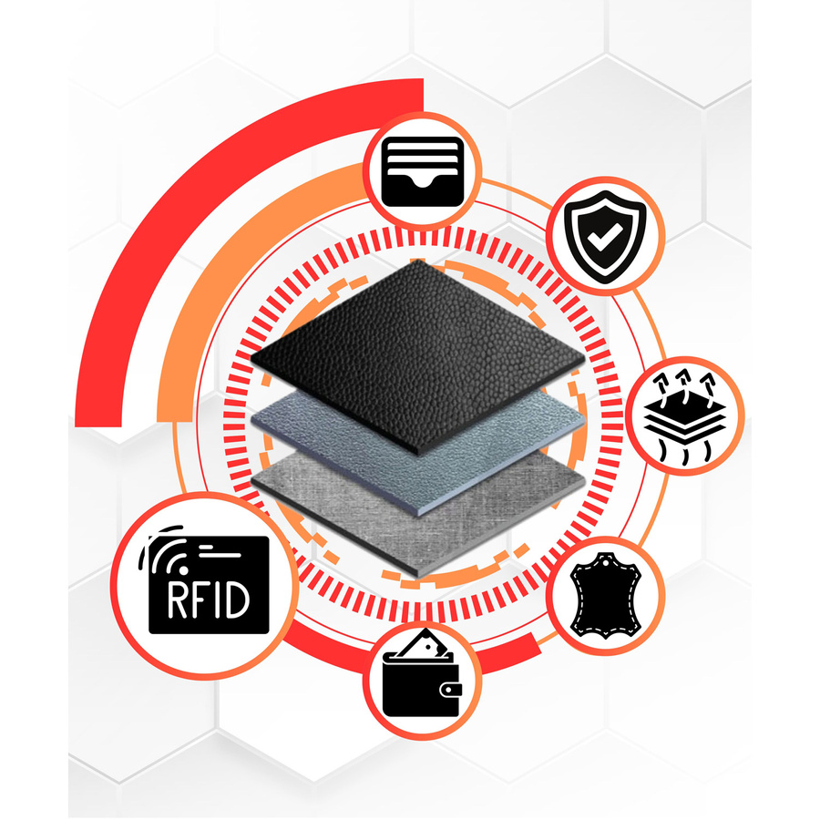 Stylowy czerwony portfel na karty RFID - Peterson
